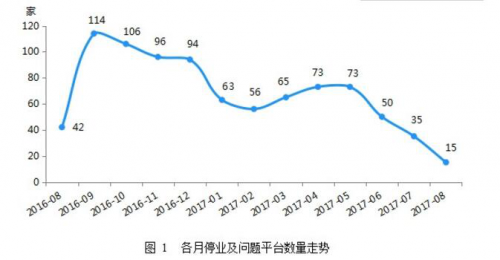 QQ截图20170829111546.jpg