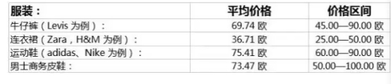 侨外移民：为什么越来越多的中国人移民马耳他