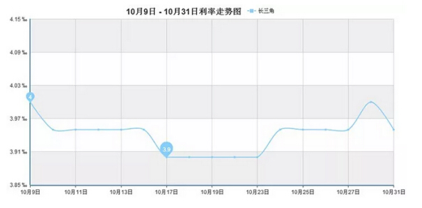 1509503246881610.jpg QQ截图20171101102451.jpg