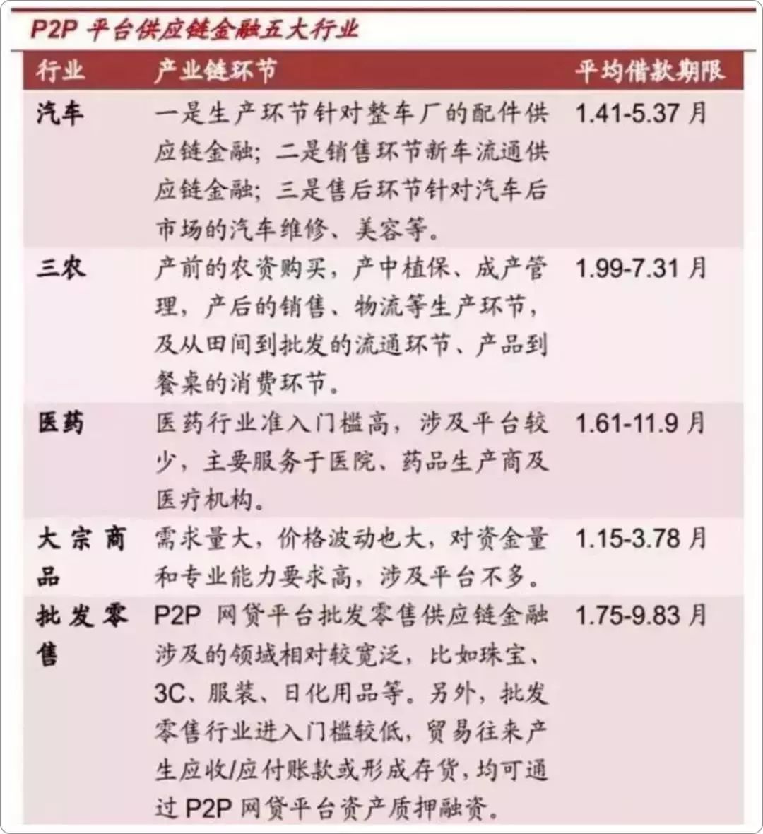 优秀案例经验分享_优质服务典型经验案例分享_典型案例经验材料