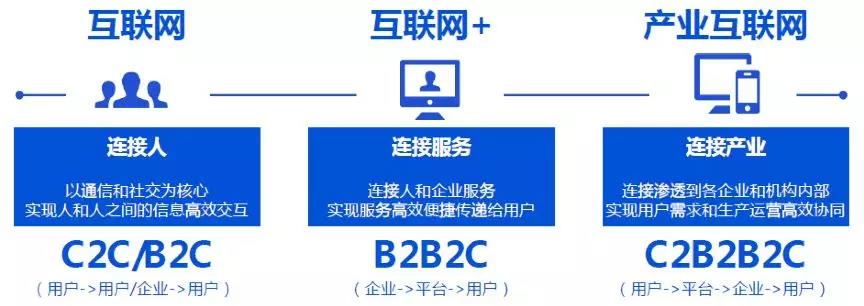 产业发展003.jpg